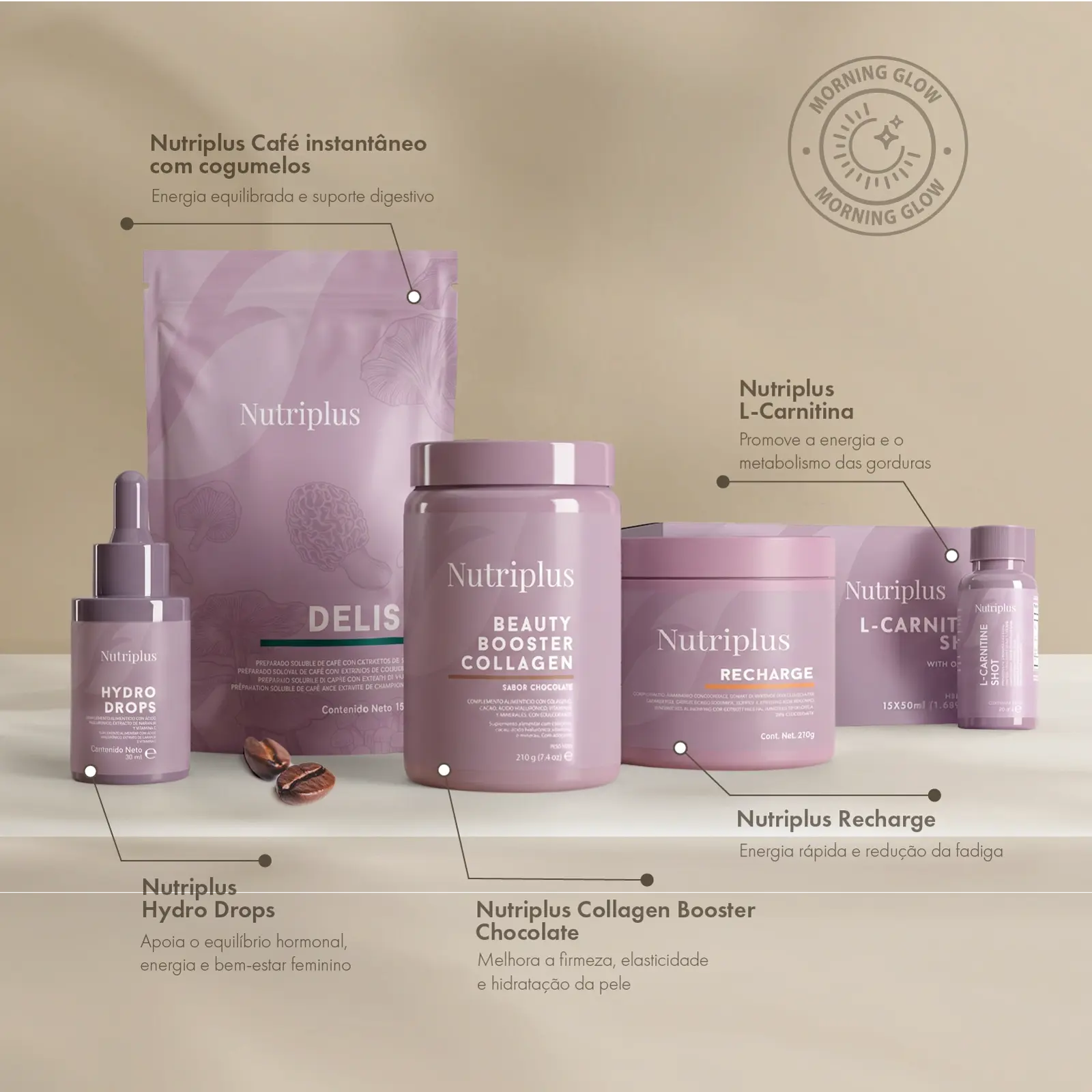 Morning Glow Routine Set — imagem 2