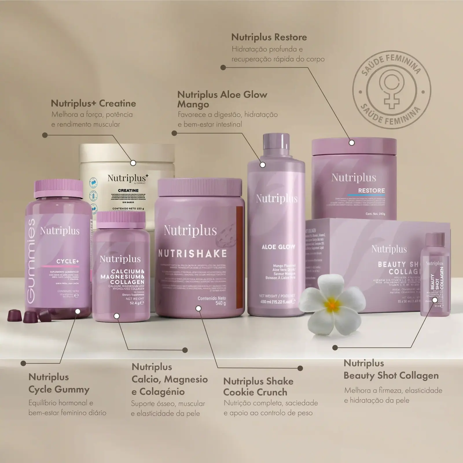 Women’s Health & Beauty Set — imagem 2
