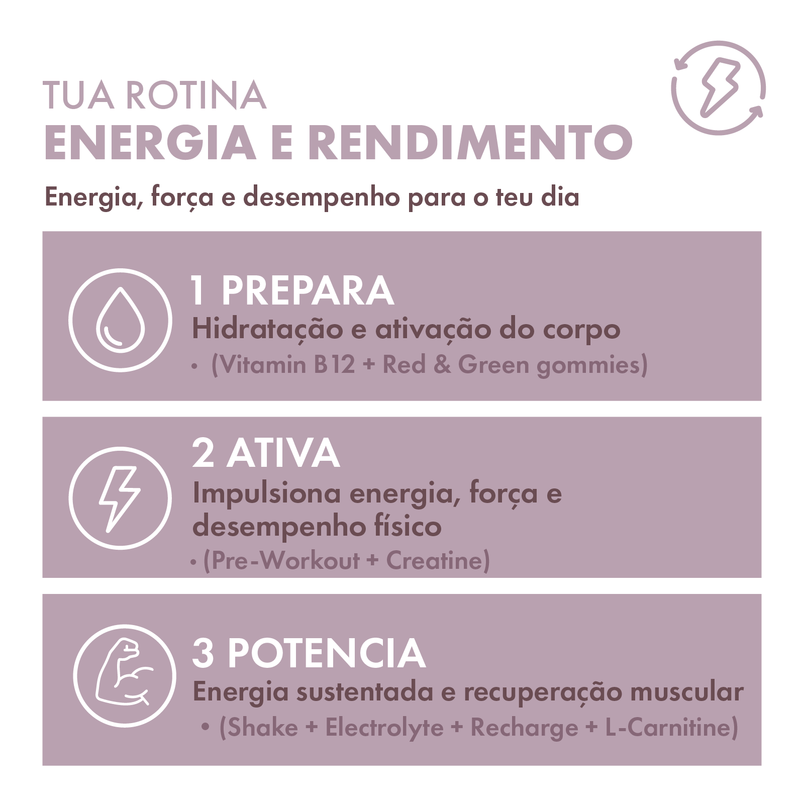 Energía & Rendimiento — imagem 3