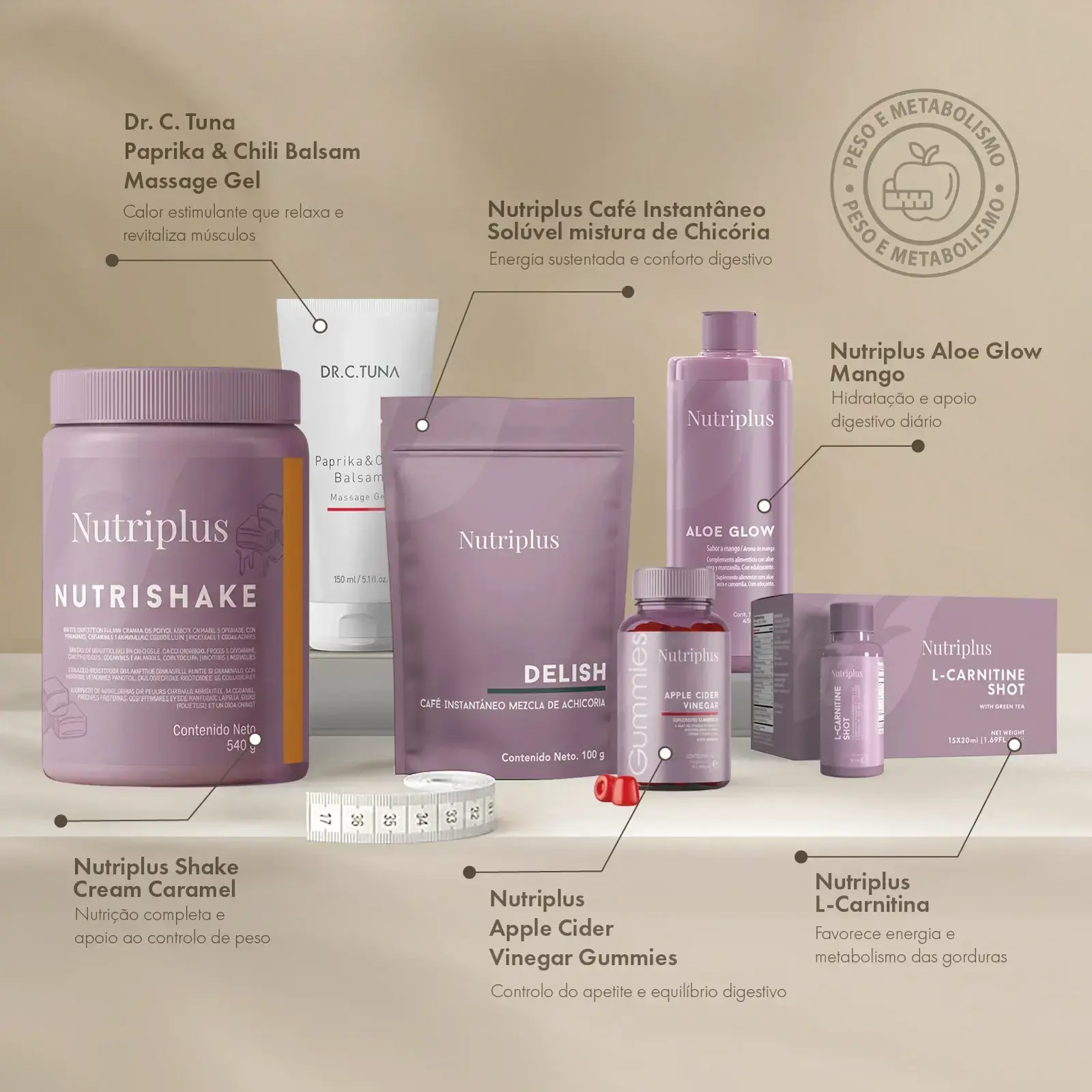 Active Metabolism & Weight Control Set — imagem 2