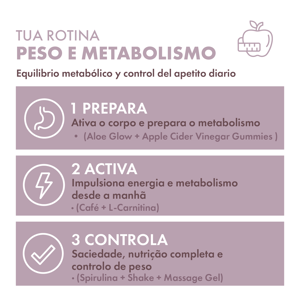 https://content.farmasi.pt/Product/PK102122_64_3.webp